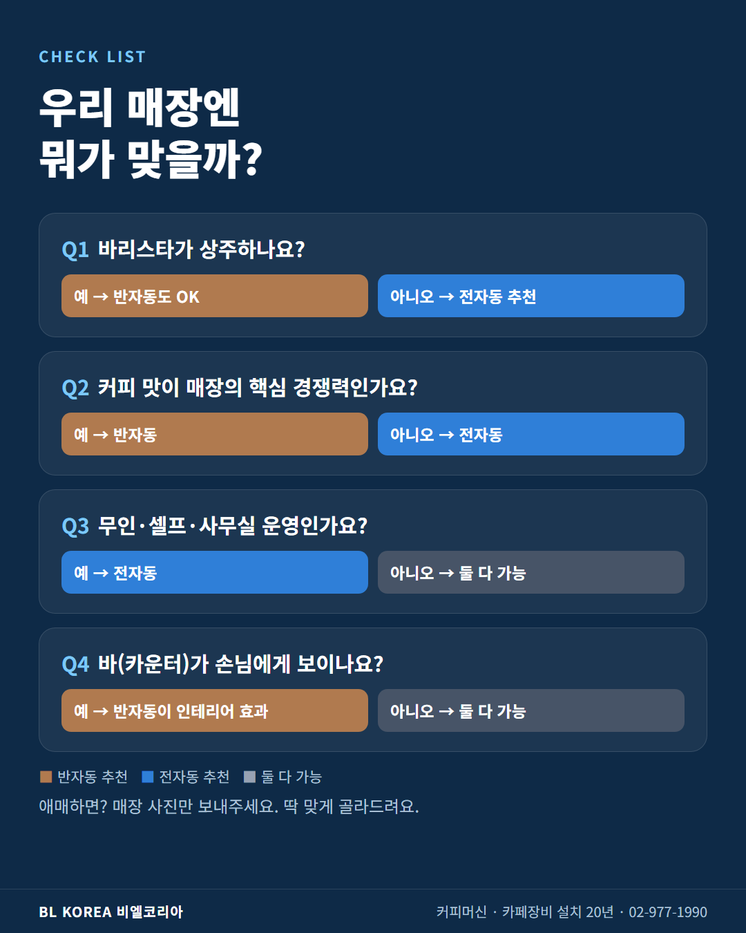 반자동 전자동 선택 체크리스트